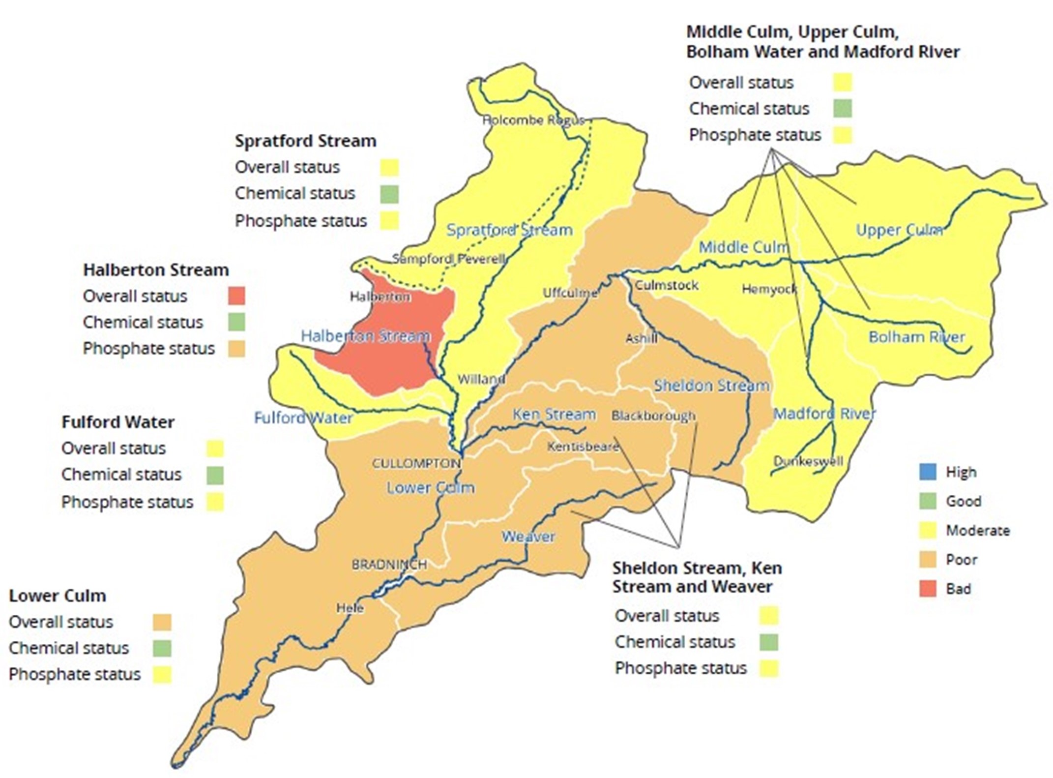 Map showing the River Culm Catchment with zones to show the overall water quality, chemical status and nutrient status of the water bodies.