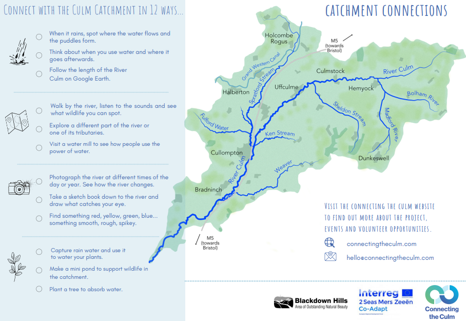 Map of Culm catchment & list of activities